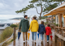 Que faire à Lacanau quand il pleut ? Que faire à Lacanau quand il pleut ?
